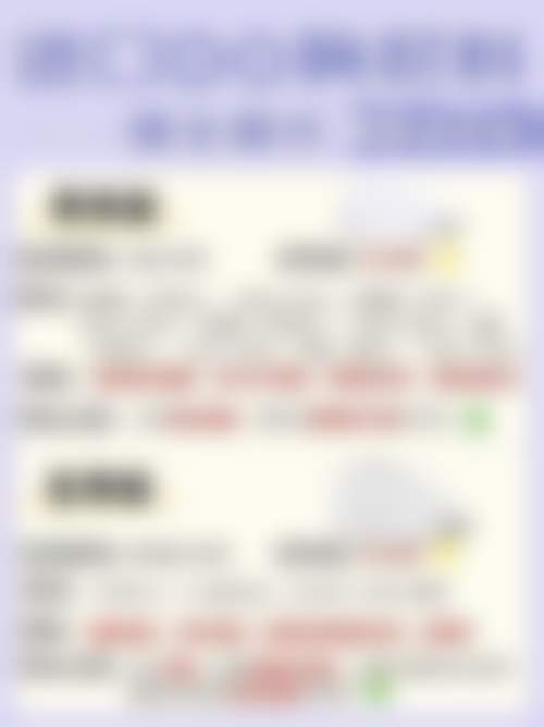 四、安阳姣点医疗美容医院特色项目