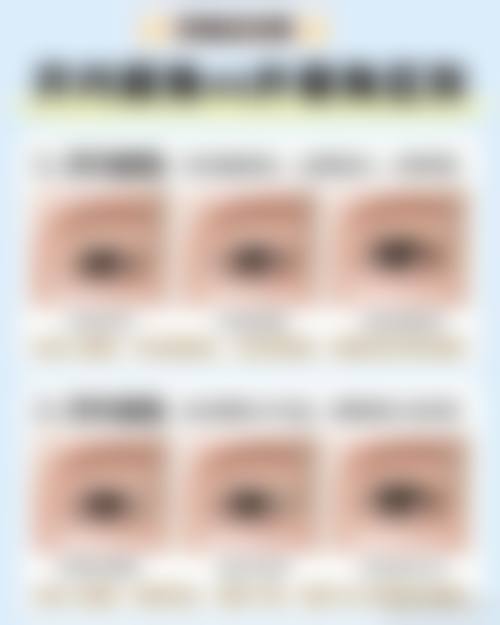 七、池州立新美容外科诊所预约方式