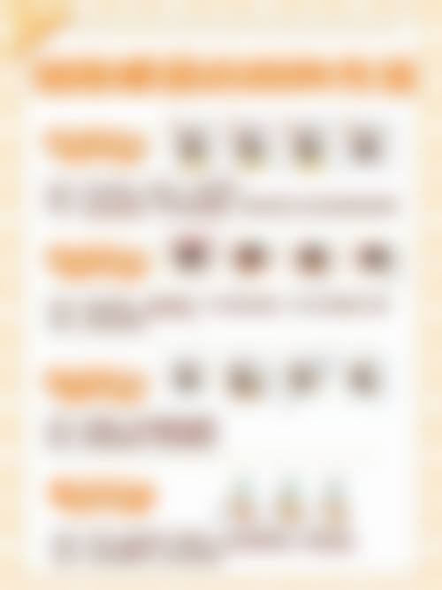 五、昆明超然医学整形外科门诊部价格表