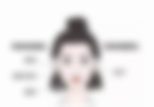 二、做完微创双眼皮多久可以洗脸