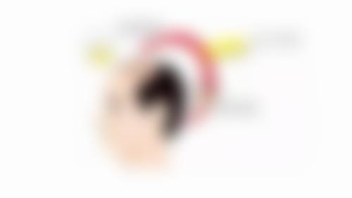 二、韩国VIU.U整形外科怎么样？