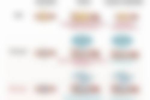 一、生理性原因导致小孩子眼袋发黑