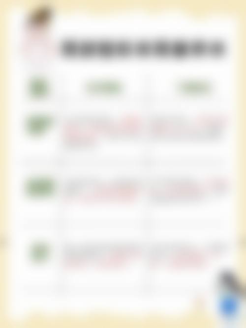 五、营口关利云美容诊所价格表