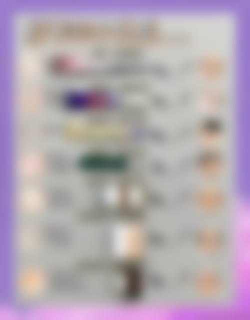 四、南京江宁铅华驻整形医院特色项目