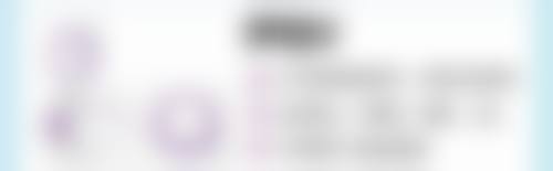 二、曾裕红擅长项目