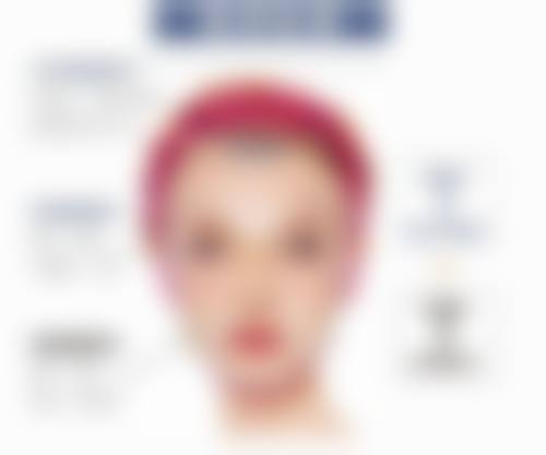 三、韩国 CDU 清潭优整形外科皮肤科诊疗项目有哪些？