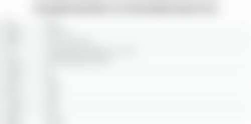 三、开封乾颜医疗美容诊所诊疗项目有哪些?