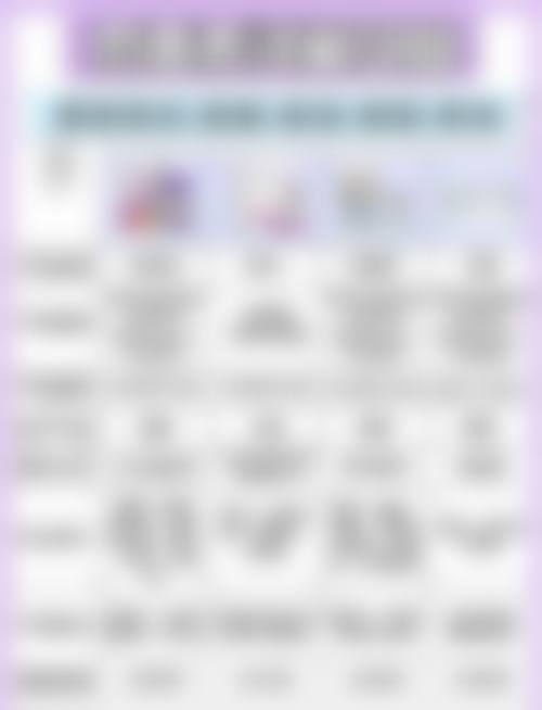 五、沧州凯韵整形医院价格表