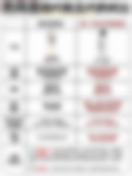 七、遵义艾尚美医疗美容门诊部地址及交通