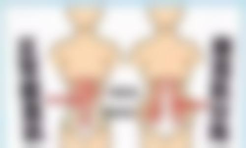 三、改善疤痕的关键要点