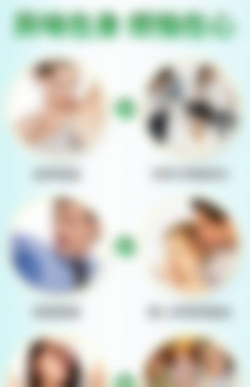 三、大庆郭永波医疗美容诊所诊疗项目有哪些？