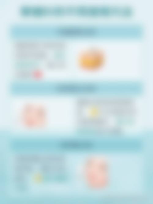 二、张宏业擅长项目