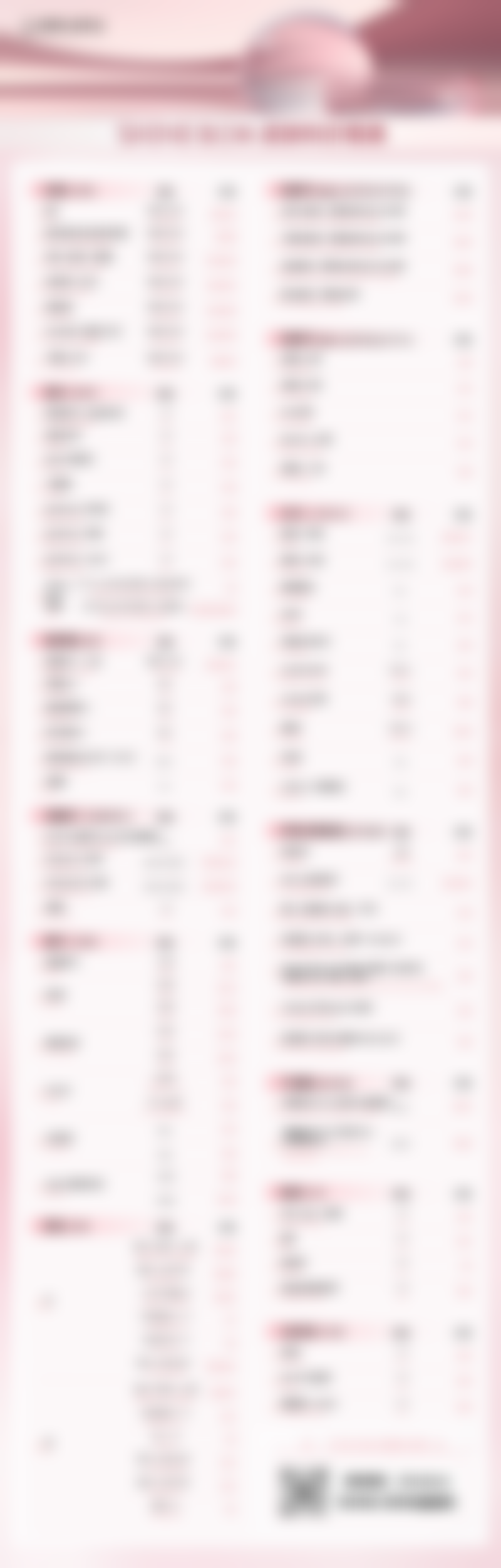 二、治疗方案大揭秘