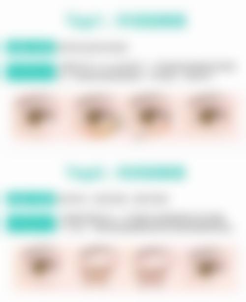 六、成都至臻美莱尚整形医院价格表