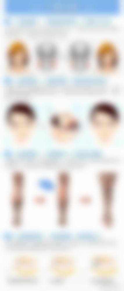 四、沈阳臻瑞恒美医疗美容门诊部特色项目