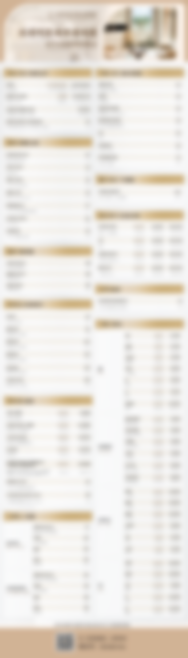 一、遗传因素导致的眼袋大