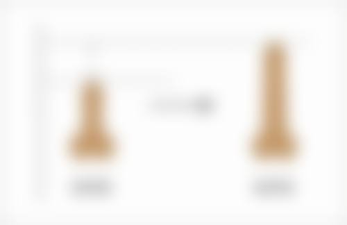 三、株洲雅美医疗美容门诊部诊疗项目有哪些？