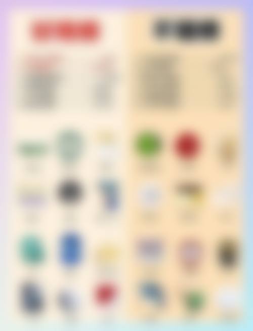 四、安顺赫尔美整形医院特色项目