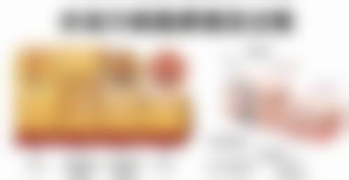 一、玻尿酸丰太阳穴鼓包的判断标准