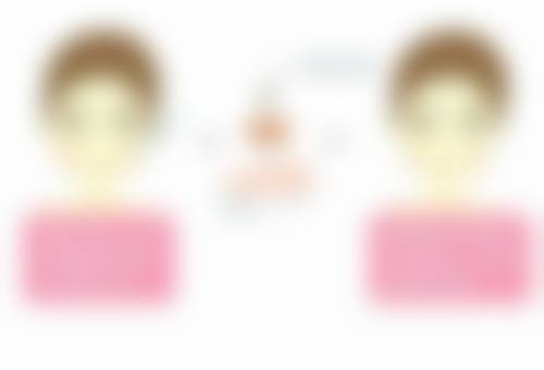 四、北京航天总医院整形美容科特色项目