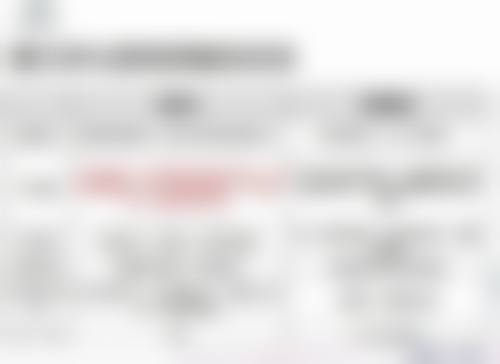 三、注射瘦脸针的适用情况