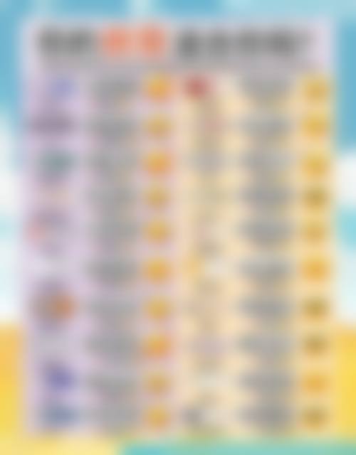 二、伍薇擅长项目