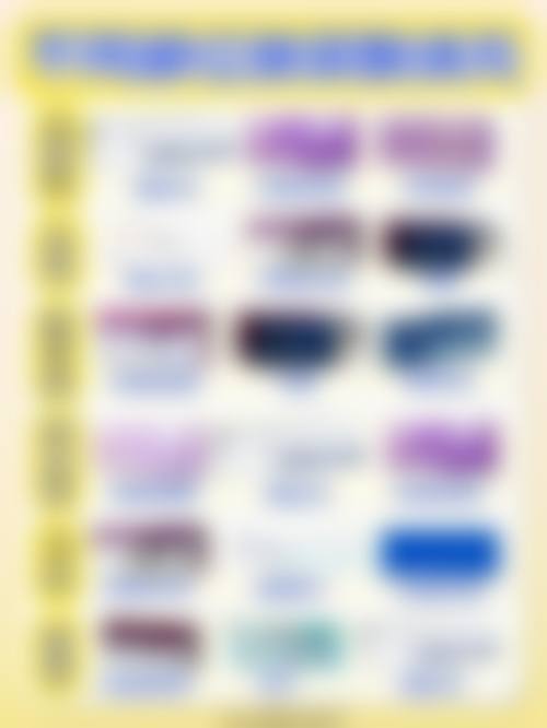 埋线双眼皮变成内双怎么办？多种修复方案助你重获明显双眼皮效果 