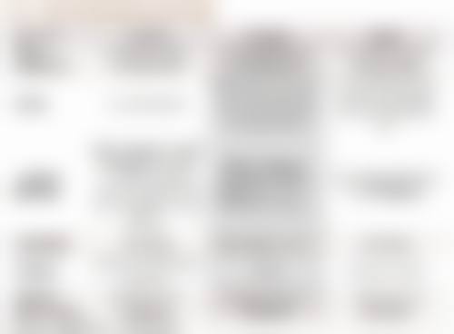 二、复合隆胸后之胸部保养