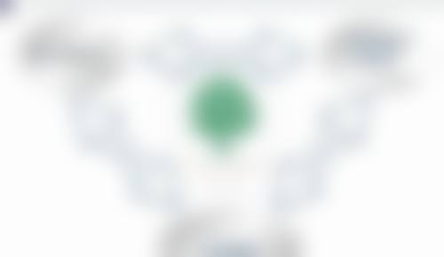 一、怎么去掉黑眼圈眼袋的秘诀简单之了解成因