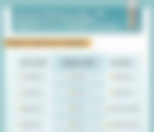 三、常见治疗方案