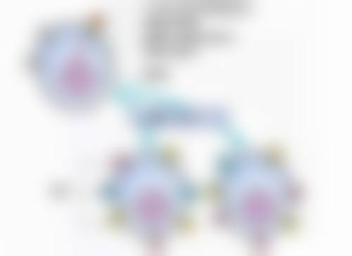 二、激光治疗的特点