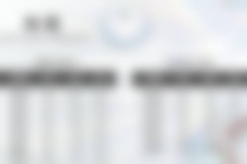 二、不同咬肌情况对应的剂量