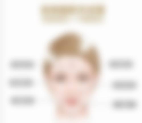 四、50单位和100单位的选择奥秘