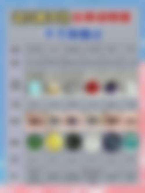 五、长沙肌肤之亲医疗美容皮肤诊所价格表