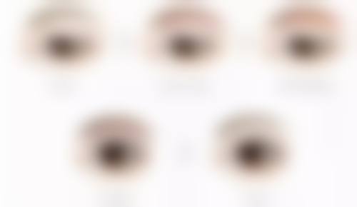 二、疤痕体质去旧疤的主流治疗方案