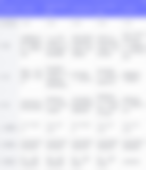 五、太原美度医疗美容诊所医生介绍