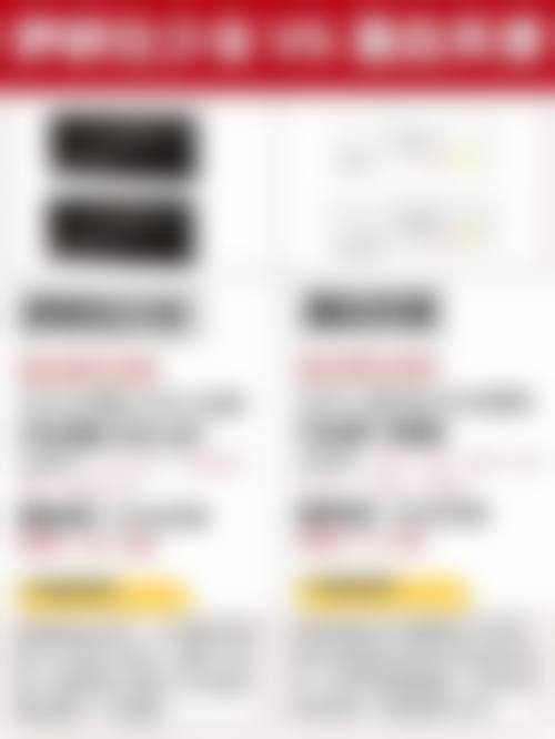 二、邱晓玲擅长项目