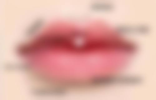 四、威海现代医院整形美容中 心特色项目