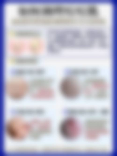 二、毕节颐美纪医疗美容门诊部怎么样？