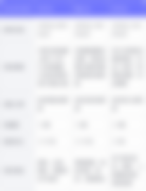 七、泰国艺术整形外科中 心预约方式