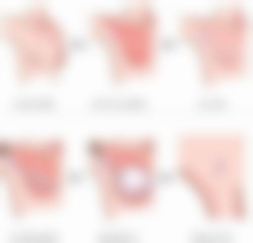 看眼袋要挂什么科室？总结一下