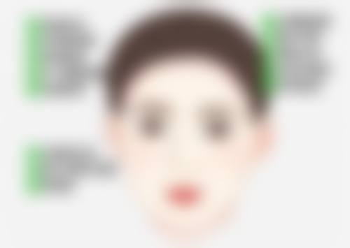 一、脸上疤痕凹坑修复之药物治疗