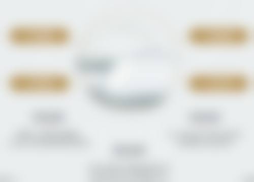 三、过敏反应造成的黑眼圈和眼袋