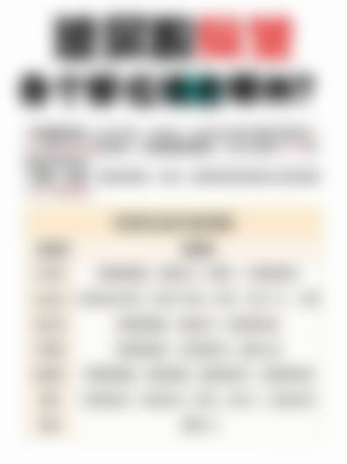 八、四川西婵整形美容医院真实的患者评价