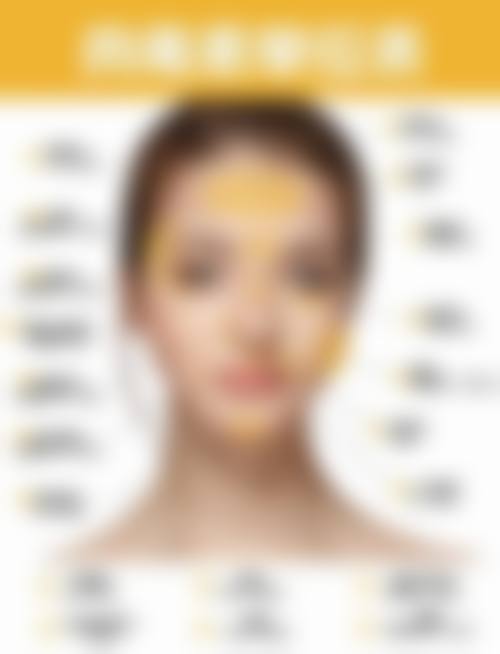 三、四川西婵整形美容医院诊疗项目有哪些？