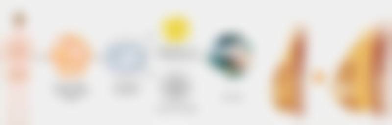 三、大连爱德丽格医疗美容门诊部概况