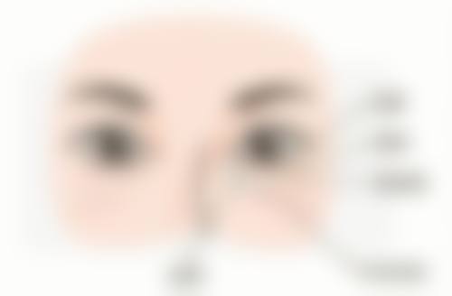 疤痕淡化后接近正常皮肤吗?看图片了解不同疤痕淡化后的真实状态 