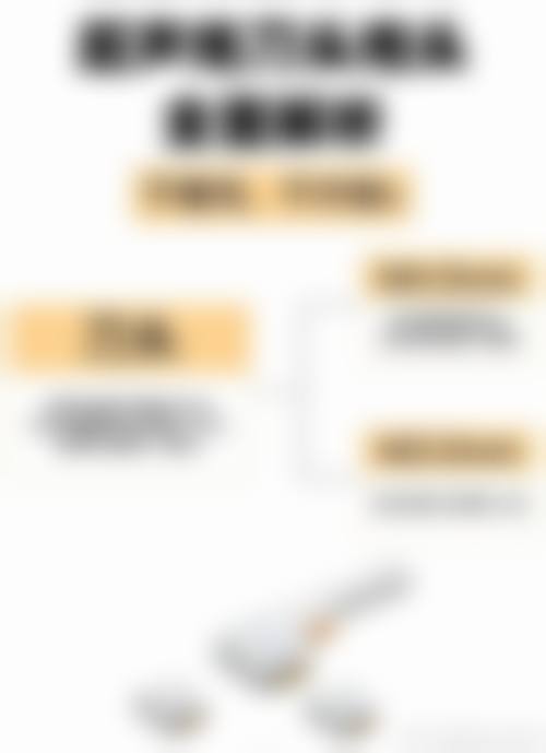 二、割双眼皮手术前之身体检查注意事项