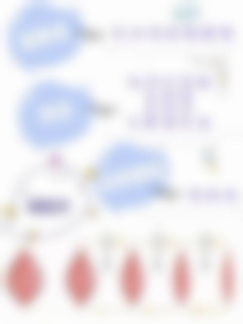 二、假体隆胸手术后可能出现的后遗症