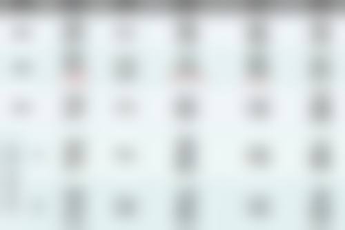 六、后变的双眼皮是什么基因型?总结